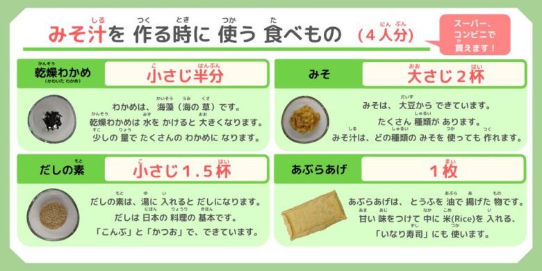やさしい日本語版・レシピ材料補足01