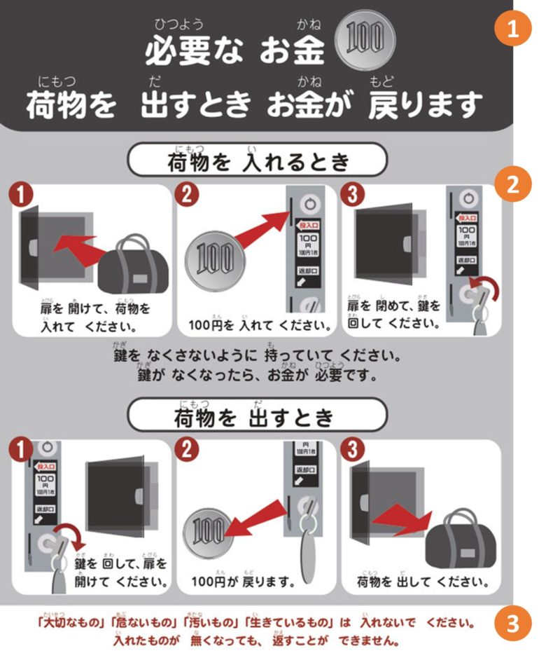 NHK放送博物館・ロッカーの使用方法の内容（書き換え後）