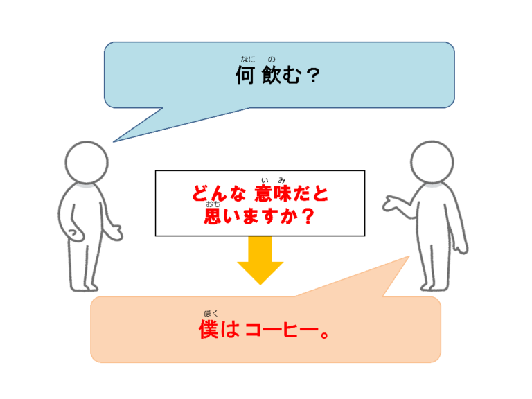 「やさしい日本語　外国人ヒアリング座談会」にて出された、うなぎ文の問題